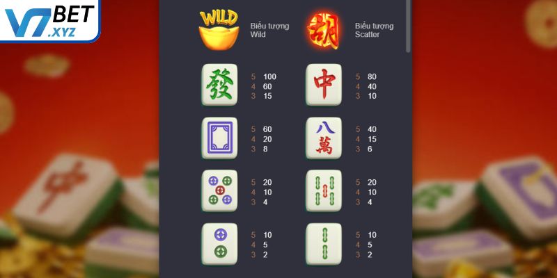 Biểu tượng Gạch Mạt Chược Cổ Điển