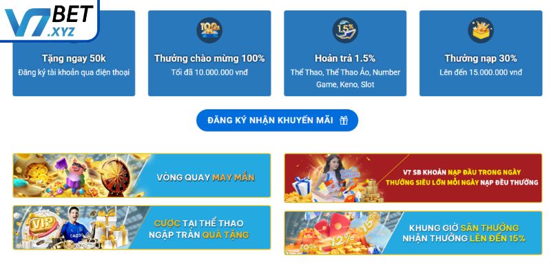Khuyến Mãi V7Bet - Cơ Hội Vàng Săn Thưởng Cực Khủng 2 Quy định cho người chơi khi tham gia khuyến mãi V7Bet