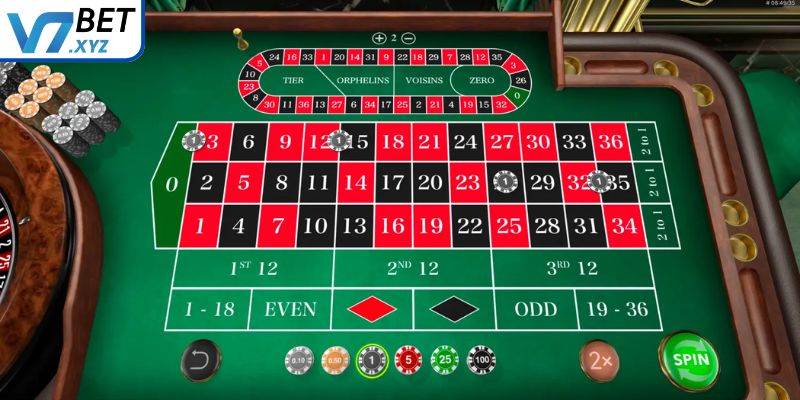 Roulette Online - Trải Nghiệm Quay Số Đẳng Cấp Tại V7Bet 3 Chơi theo cụm số