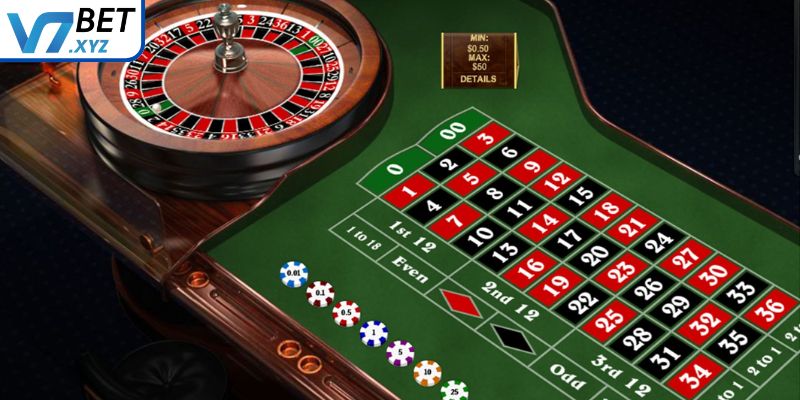 Roulette Online - Trải Nghiệm Quay Số Đẳng Cấp Tại V7Bet 1 Nắm rõ quy luật chơi Roulette trực tuyến tại V7Bet
