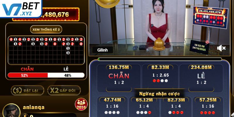 Xóc Đĩa Online - Trò Chơi Dân Gian Thăng Hạng Trên V7Bet 2 Một số cửa cược Xóc Đĩa online bạn nên thử